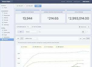 �׹��齫����ҩˮ��Ƶ����³ľ����Я��������Ƶ�ӷ� ������1��Ԫ...